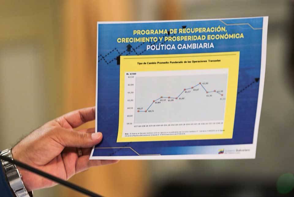 Balance del Programa de Recuperación, Crecimiento y Prosperidad Económica